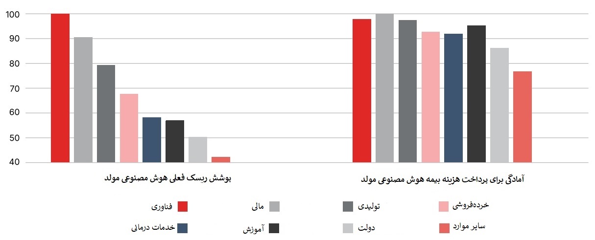 19 fig 13_6390570480556164680.jpg